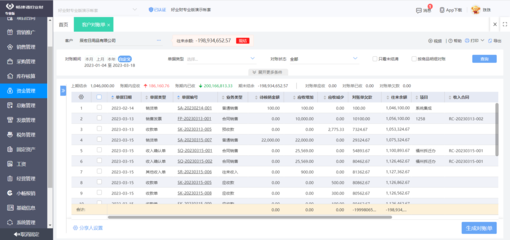 博羅財稅業務咨詢服務平臺